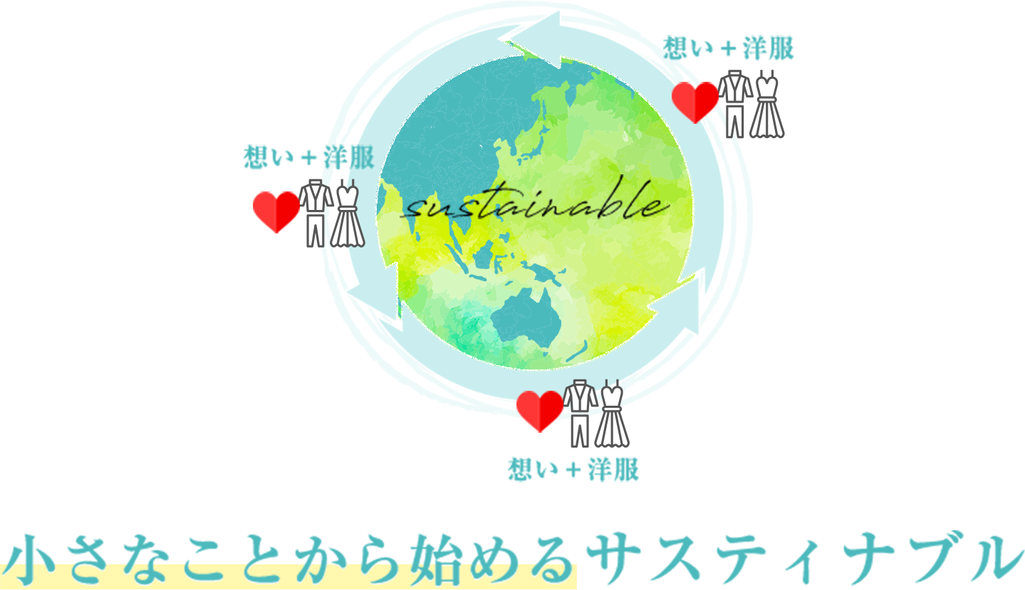 sustainable 想い+洋服 想い+洋服 想い+洋服 小さなことから始めるサスティナブル