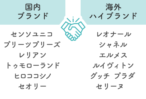 普段着に利用しやすい百貨店ブランドとハイブランド人気国内ブランドの一覧