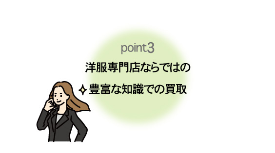 安心の出張買取　豊富な知識での買取