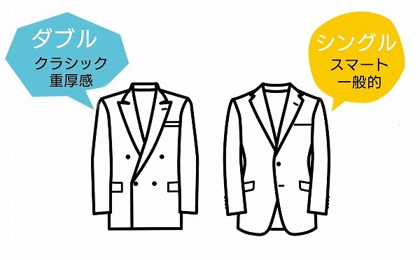 洋服買取で人気のあるスーツの種類とは？ダブルとシングルの違い